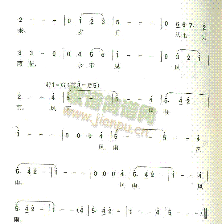 张靓颖 《我用所有报答爱》简谱