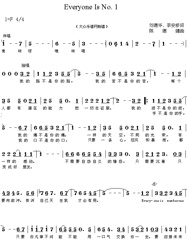 未知 《北京残奥会歌曲“Everyone Is No.1”(刘德华、李安修词 陈德健曲 简谱)》简谱
