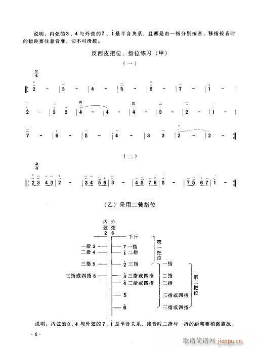 未知 《京胡演奏实用教程1-20》简谱