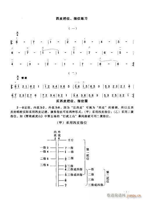 未知 《京胡演奏实用教程1-20》简谱