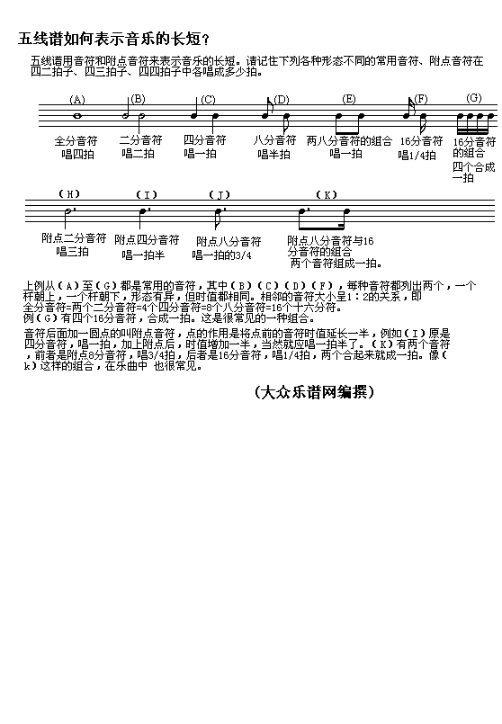 未知 《（A16）五线谱如何表示音乐的长短？》简谱