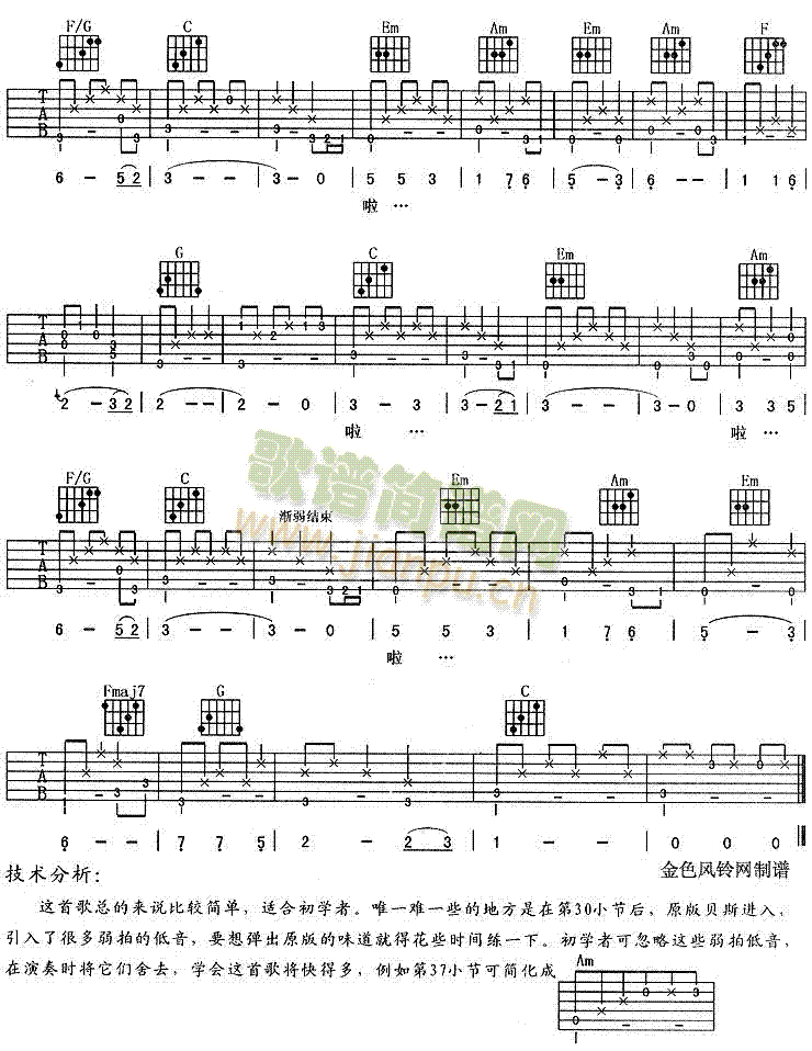 余静 《红十字方队》简谱