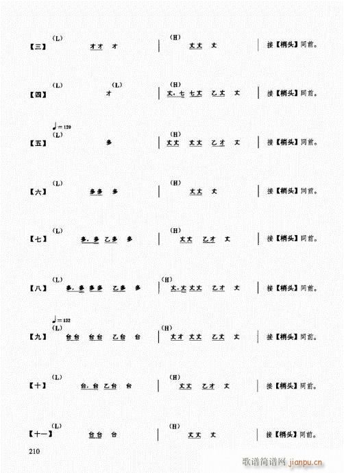 未知 《民族打击乐演奏教程201-220》简谱