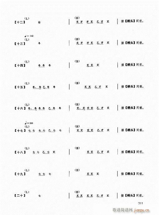 未知 《民族打击乐演奏教程201-220》简谱
