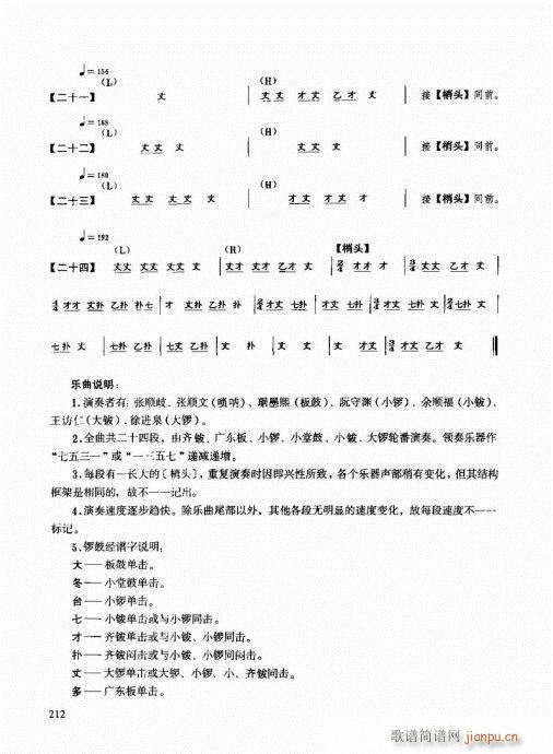 未知 《民族打击乐演奏教程201-220》简谱