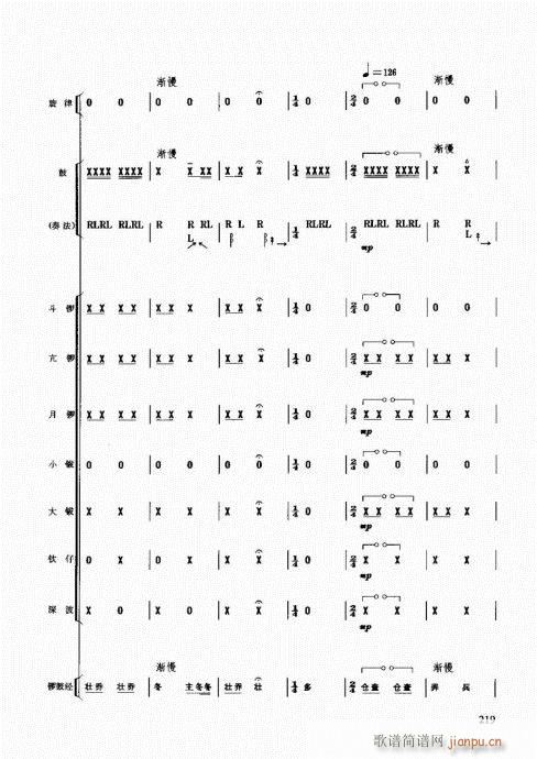 未知 《民族打击乐演奏教程201-220》简谱