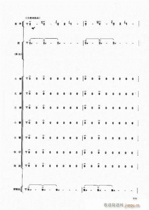 未知 《民族打击乐演奏教程221-247页》简谱