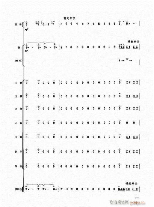未知 《民族打击乐演奏教程221-247页》简谱