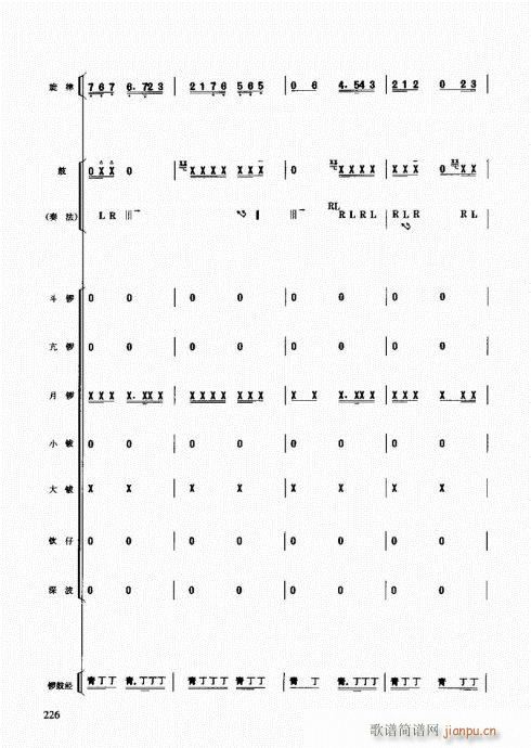 未知 《民族打击乐演奏教程221-247页》简谱