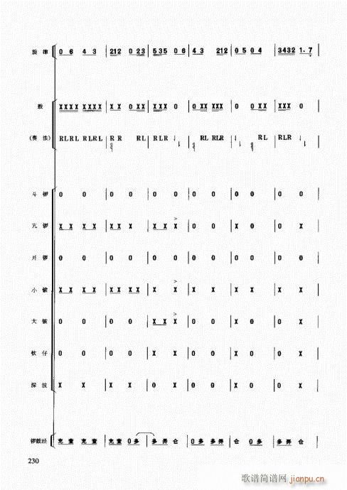 未知 《民族打击乐演奏教程221-247页》简谱