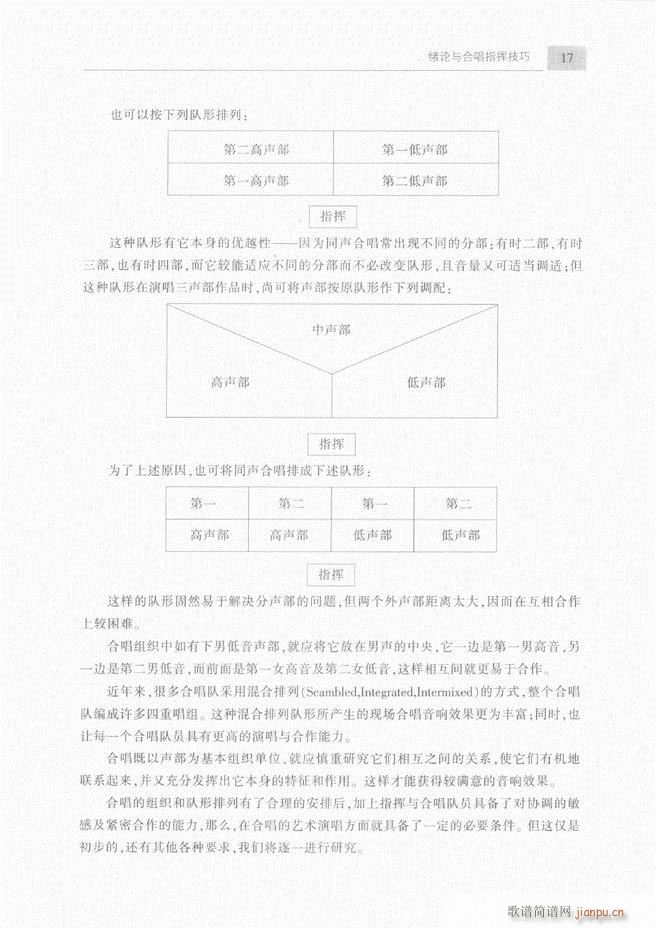 未知 《合唱与合唱指挥简明教程 上目录1-60》简谱