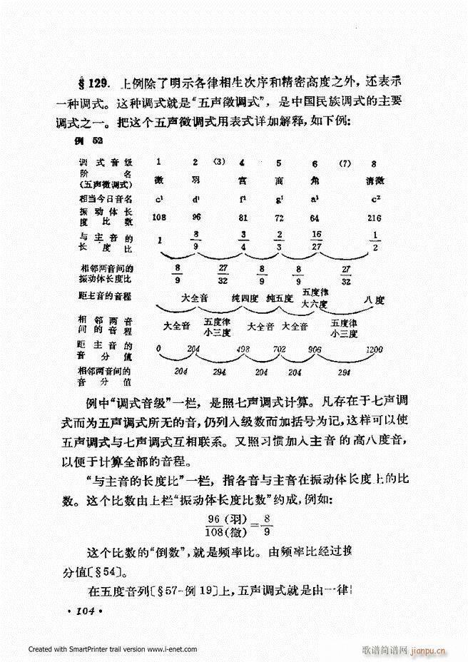 未知 《律学（第三次修订版）61-120》简谱