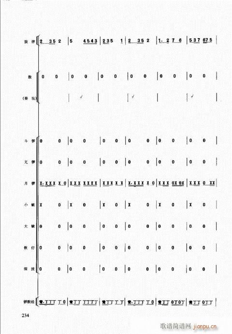 未知 《民族打击乐演奏教程221-247页》简谱