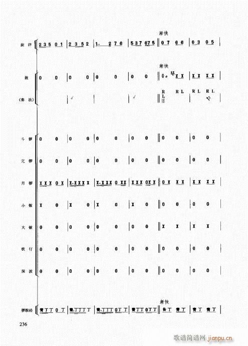 未知 《民族打击乐演奏教程221-247页》简谱