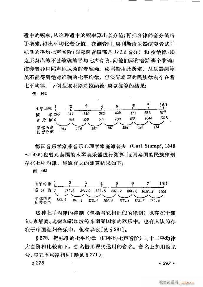 未知 《律学（第三次修订版）241-300》简谱