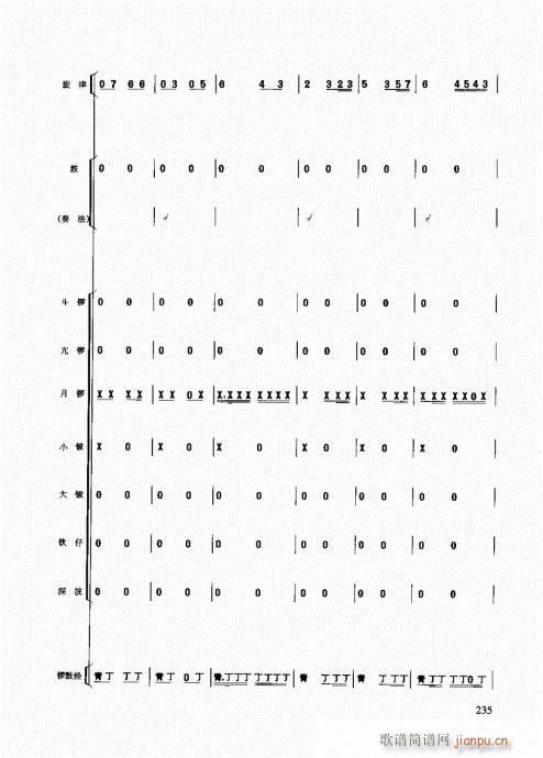 未知 《民族打击乐演奏教程221-247页》简谱