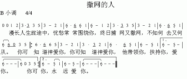 未知 《撒网的人》简谱