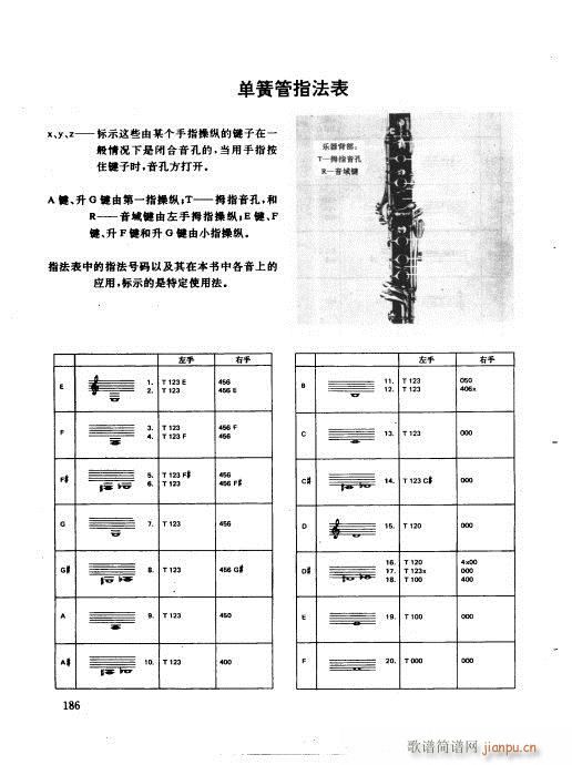 未知 《木管乐器演奏法 181-197》简谱