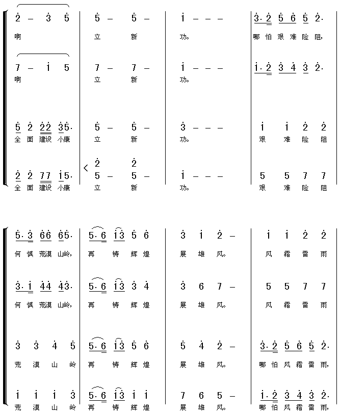 未知 《当代石油人之歌》简谱