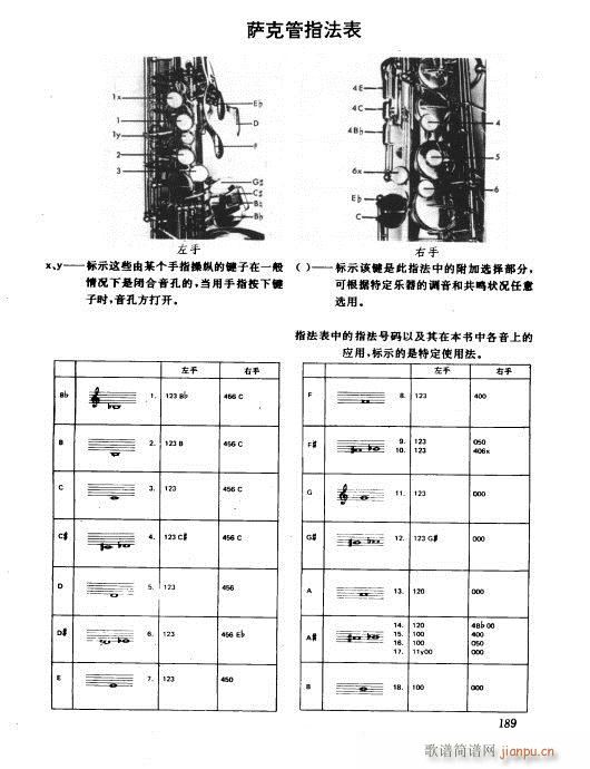 未知 《木管乐器演奏法 181-197》简谱