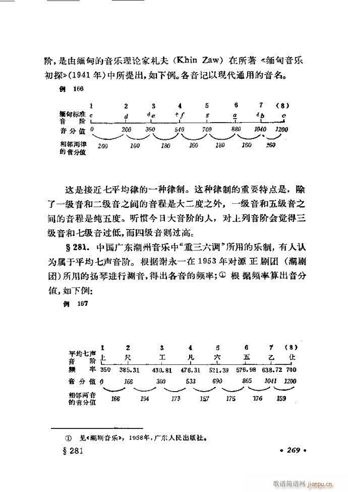 未知 《律学（第三次修订版）241-300》简谱