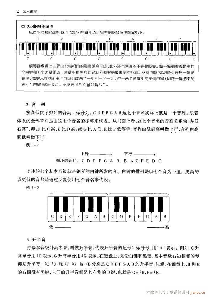 未知 《音乐基本理论 目录1-40》简谱