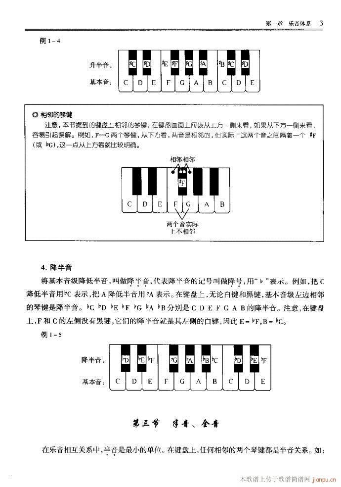 未知 《音乐基本理论 目录1-40》简谱