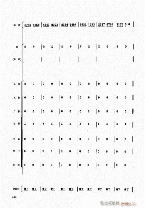 未知 《民族打击乐演奏教程221-247页》简谱