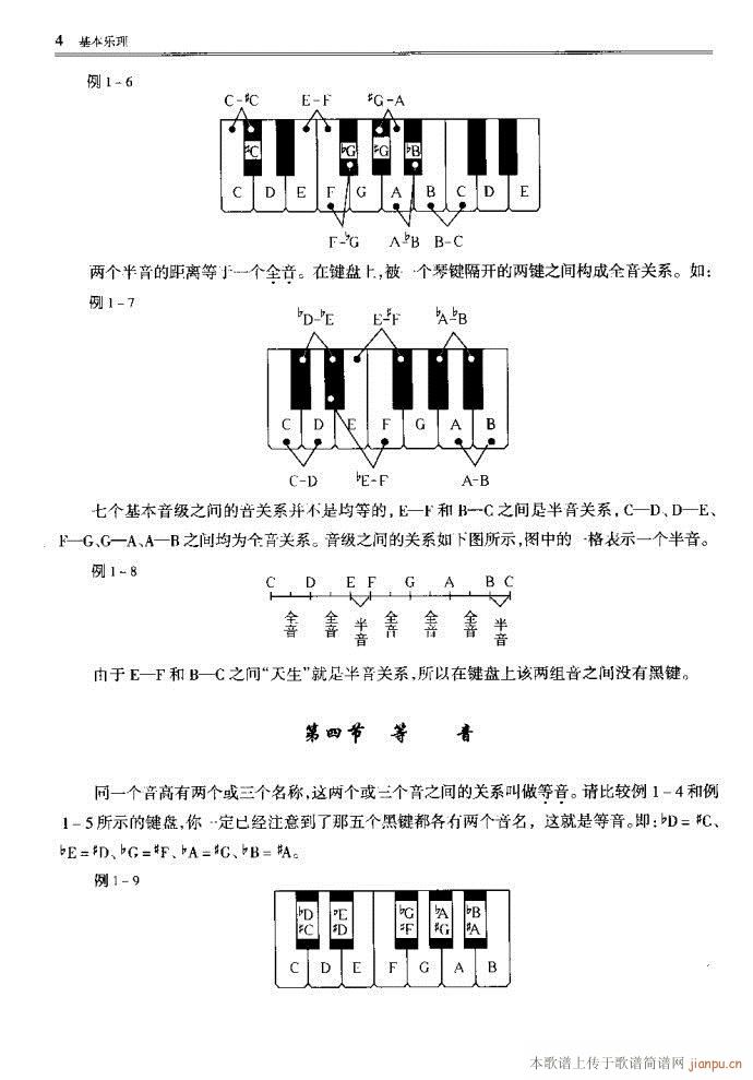 未知 《音乐基本理论 目录1-40》简谱