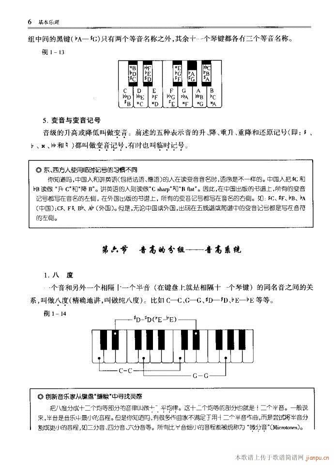 未知 《音乐基本理论 目录1-40》简谱