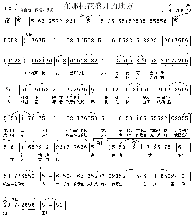 未知 《在那桃花盛开的地方》简谱