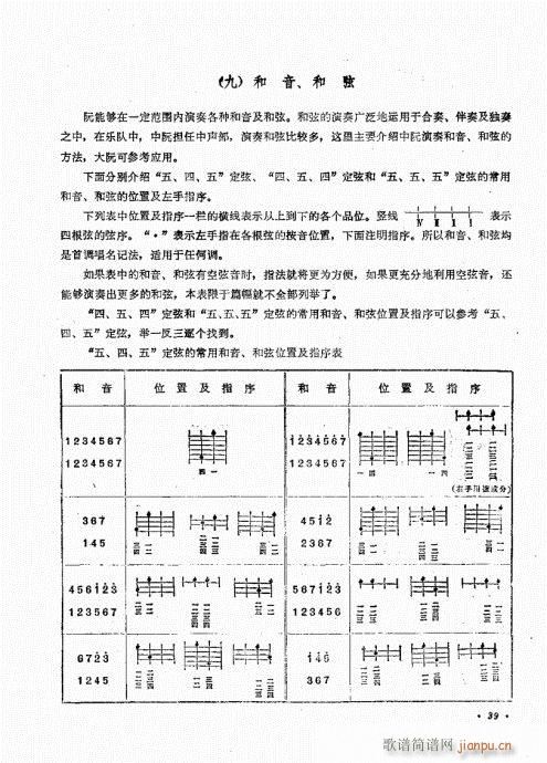 未知 《阮演奏法21-40》简谱