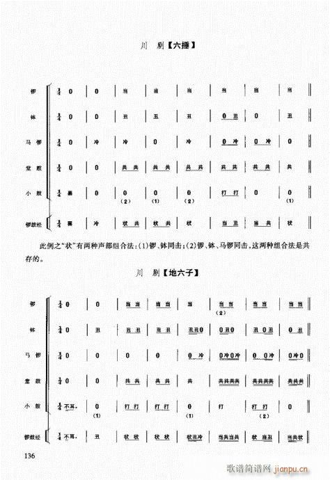 未知 《民族打击乐演奏教程121-140》简谱