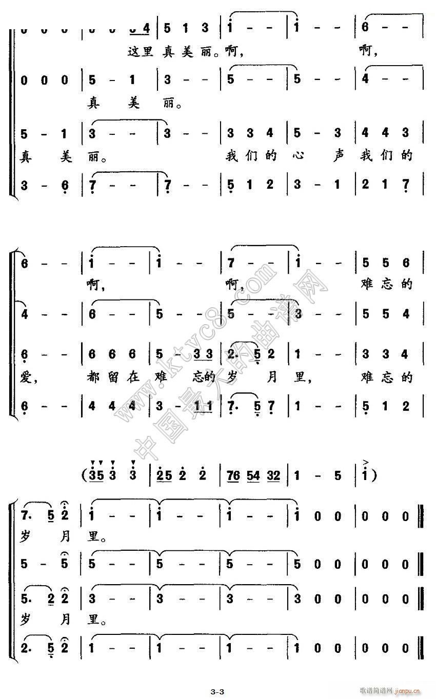 洪剑华 吴莉 《这里真美丽（合唱）》简谱