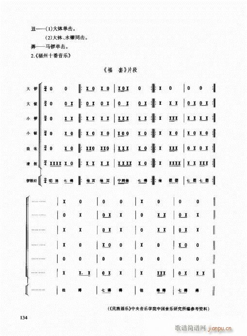 未知 《民族打击乐演奏教程121-140》简谱