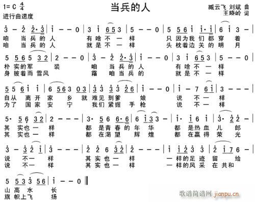 未知 《当兵的人---可听》简谱