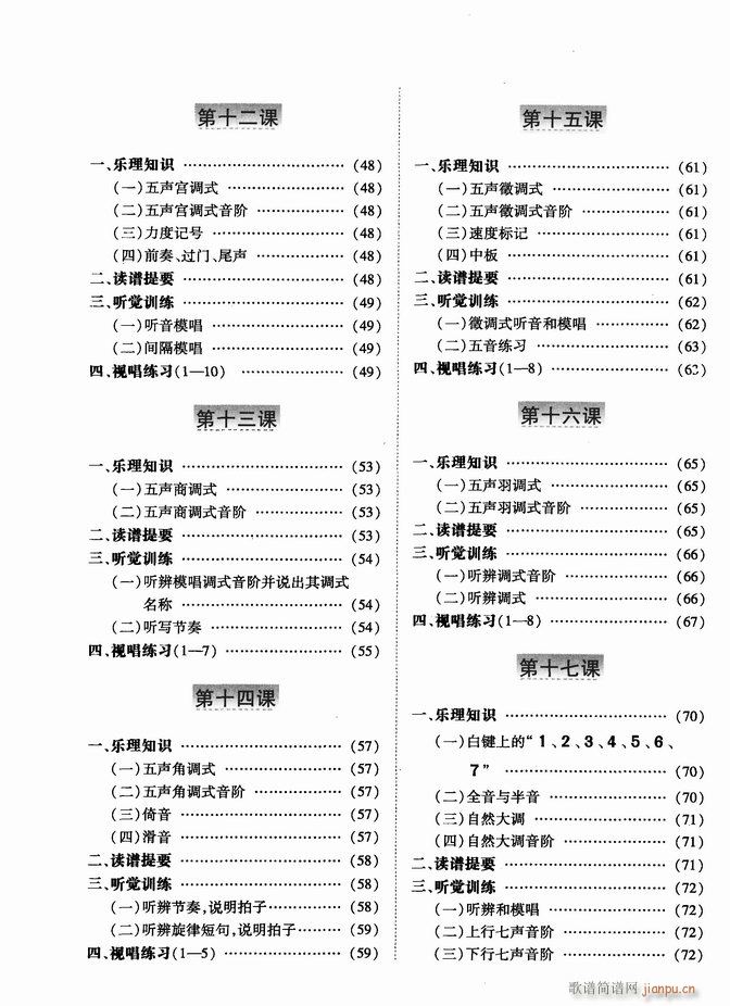 未知 《基本乐理视唱练耳基础教程 目录前言1-60》简谱