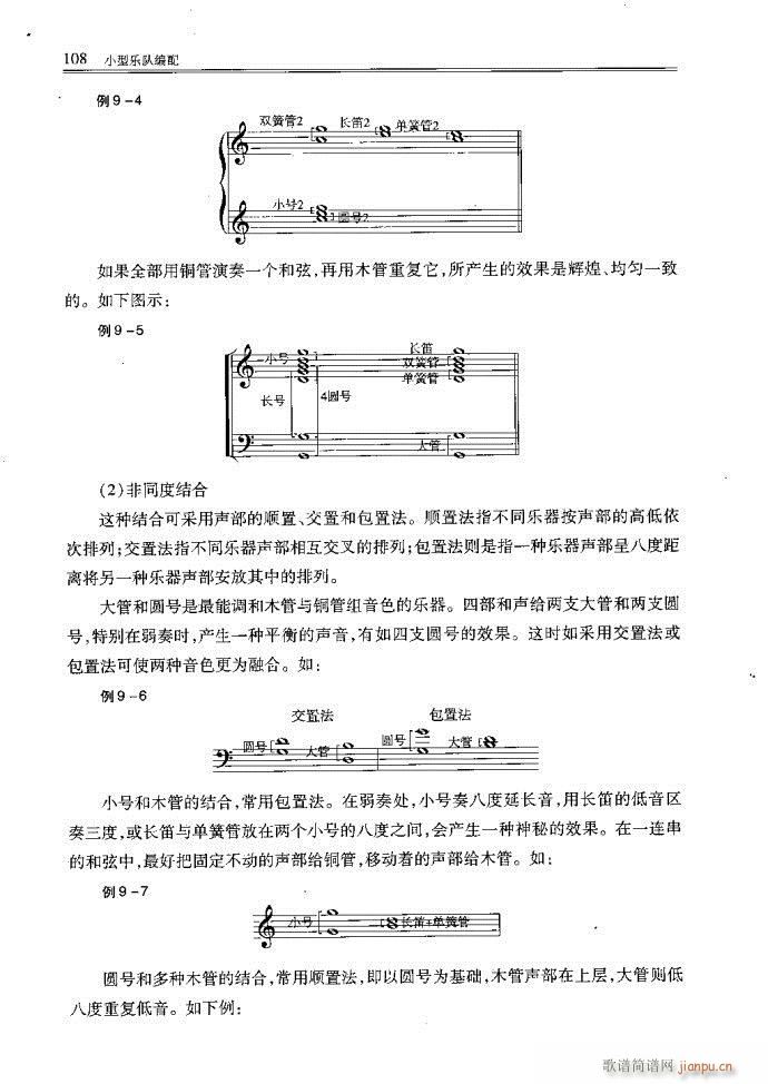 未知 《小型乐队编配81-120》简谱