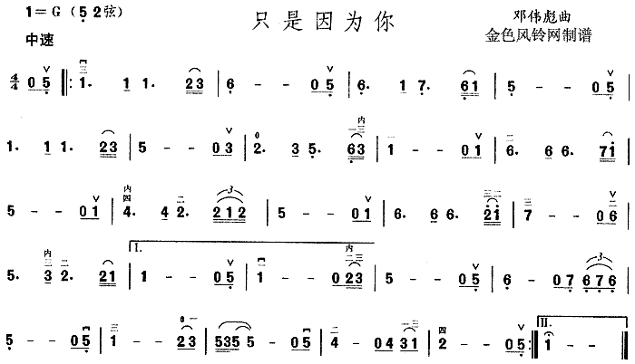 未知 《只是因为你》简谱