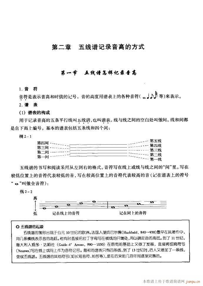 未知 《音乐基本理论 目录1-40》简谱