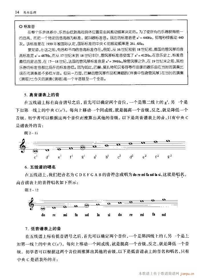 未知 《音乐基本理论 目录1-40》简谱