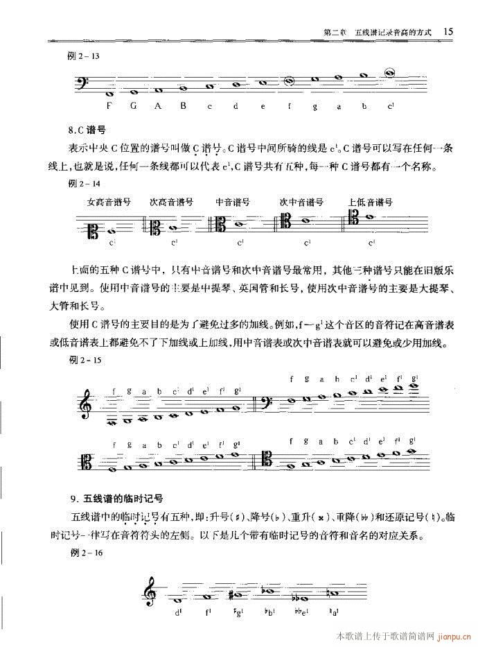 未知 《音乐基本理论 目录1-40》简谱