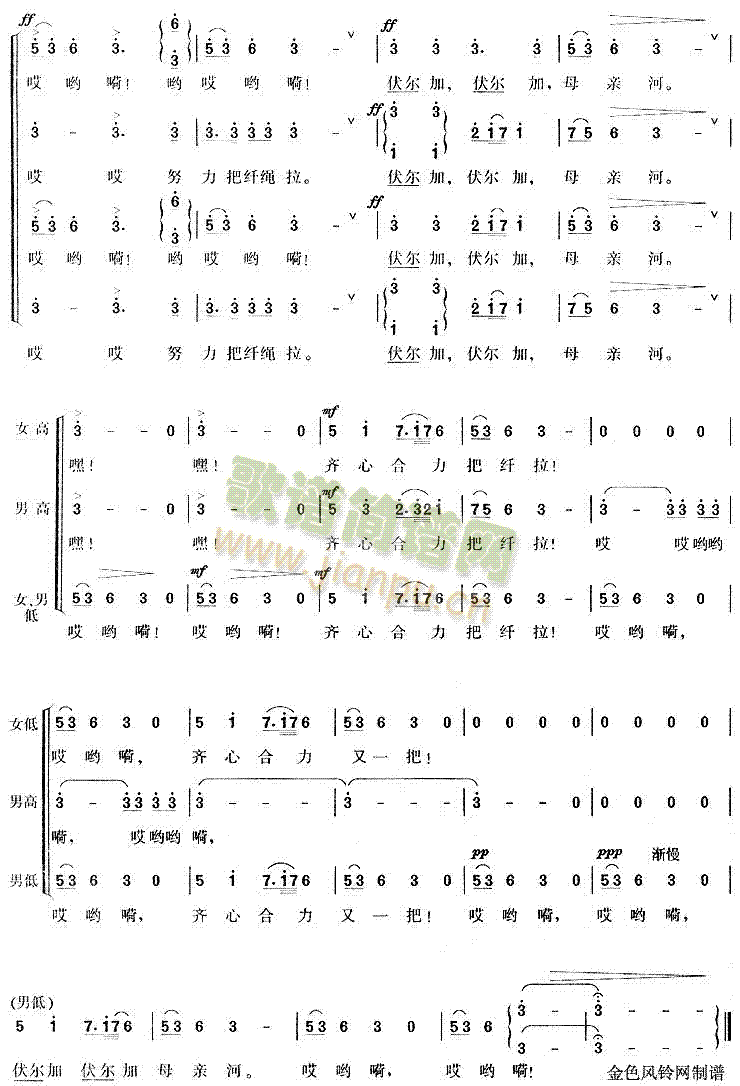 未知 《伏尔加船夫曲(俄罗斯民歌)》简谱