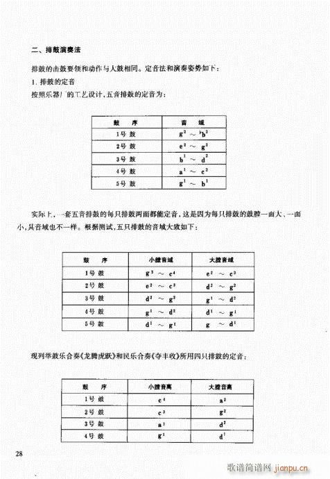 未知 《民族打击乐演奏教程21-40》简谱