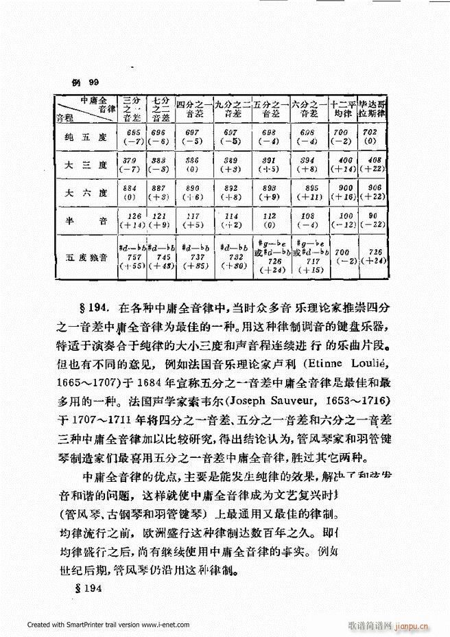 未知 《律学（第三次修订版）181-240》简谱