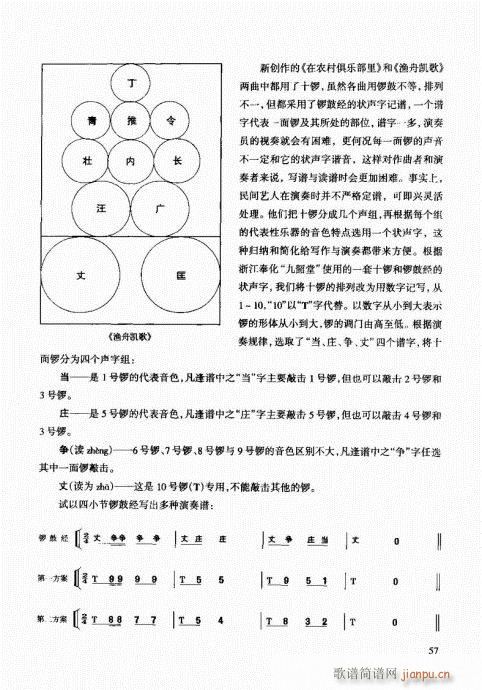 未知 《民族打击乐演奏教程41-60》简谱