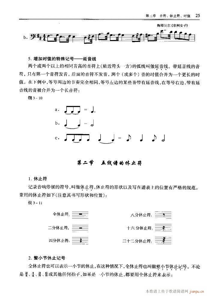 未知 《音乐基本理论 目录1-40》简谱