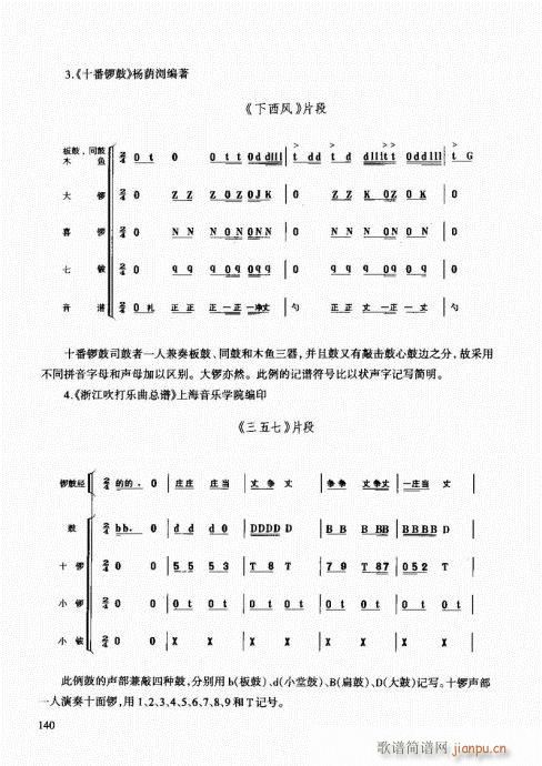 未知 《民族打击乐演奏教程121-140》简谱