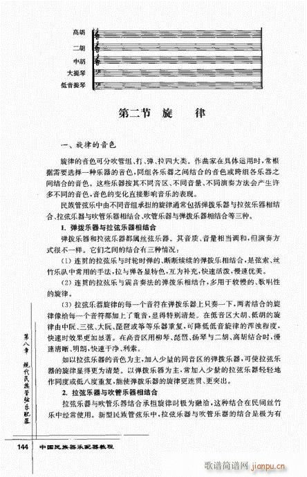 未知 《中国民族器乐配器教程142-166》简谱