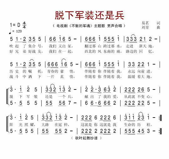 未知 《脱下军装还是兵》简谱